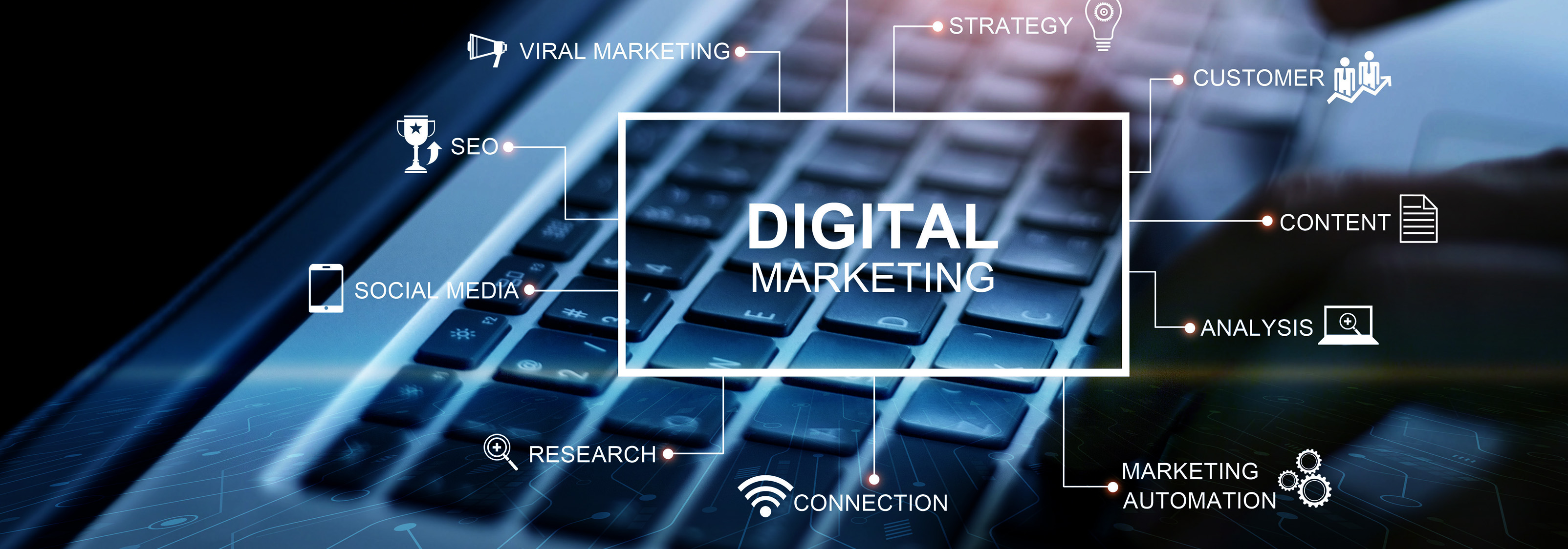 e-Commerce et Marketing Digital